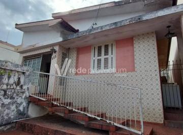 0 · casa à venda em Vila Proost de Souza