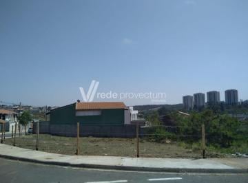 0 · Terreno à venda no bairro Residencial Parque da Fazenda, em Campinas