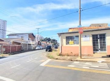 0 · Casa comercial para venda no Parque Industrial