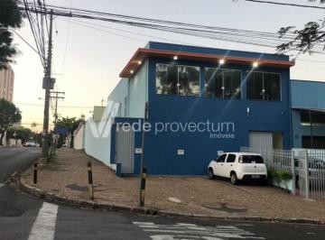 0 · barracão à venda em Jardim do Trevo