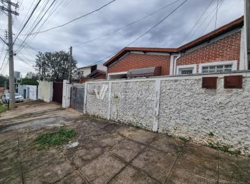 0 · casa à venda em Parque São Quirino