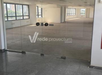 0 · sala para aluguel em Cambuí