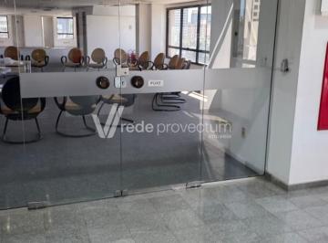 0 · sala para aluguel em Cambuí