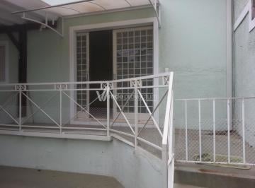 0 · Casa a venda no Jardim Garcia em Campinas