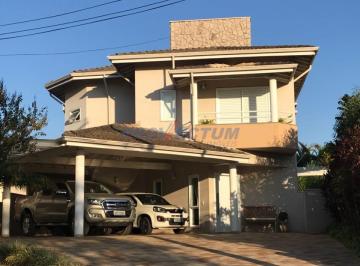 0 · Casa a venda em condomínio na cidade de Valinhos