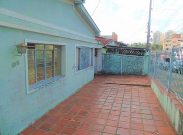 0 · casa à venda em Swift