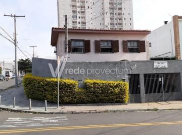 0 · casa à venda em Parque Industrial