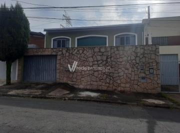 0 · casa à venda no Jardim Miriam em Campinas