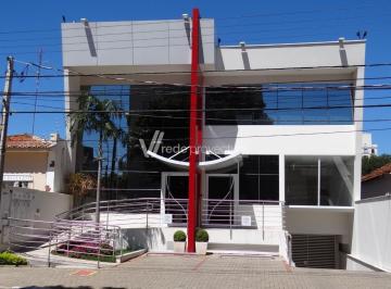 0 · prédio á venda e para aluguel em Jardim Guanabara