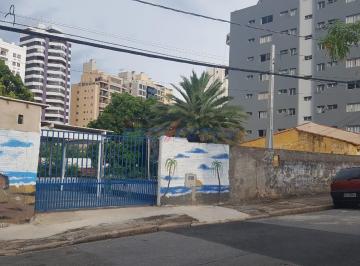 0 · terreno à venda em Jardim Proença