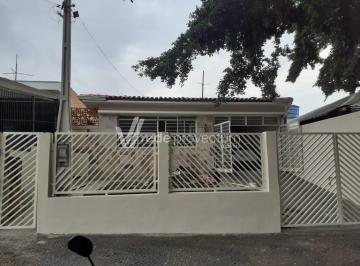 0 · casa à venda em Parque Industrial
