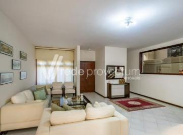 0 · casa para aluguel em São Joaquim