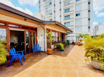 0 · Cobertura duplex à venda no Vila Itapura, em Campinas.