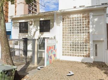 0 · casa à venda em Cambuí