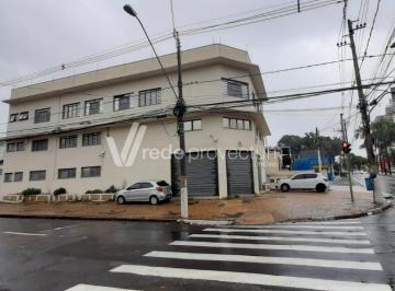 0 · prédio para aluguel em Jardim Guanabara