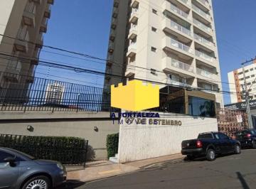 d5b0d11d0461505d398320c3f9e473c747ca6357 · Apartamento com 2 dormitórios para alugar, 53 m² por R$ 2.135/mês - Vila Rehder - Americana/SP