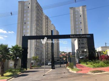0 · apartamento para aluguel em Parque Industrial