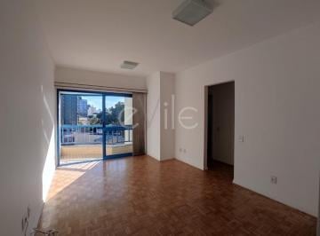 0 · apartamento para aluguel em Cambuí
