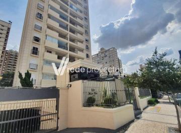 0 · apartamento para aluguel em Cambuí