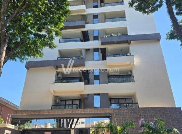 0 · apartamento à venda em Jardim Ribeiro
