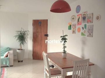 10d48ca01ae77d3a355364ad8556cf4ea9d0a32a · Apartamento com 3 dormitórios à venda, 61 m² por R$ 439.900,00 - Jaguaré - São Paulo/SP