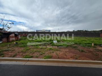 Terreno · 300m² · Terreno para venda em Parque Faber Castell 5 de 300.00m²