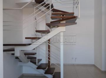 Casa · 110m² · 2 Quartos · 2 Vagas · Sobrado para venda em Parque Faber Castell I de 110.00m² com 2 Quartos, 1 Suite e 2 Garagens