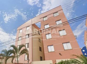 Apartamento · 55m² · 2 Quartos · 1 Vaga · Apartamento para venda em Sao Bernardo de 55.00m² com 2 Quartos e 1 Garagem