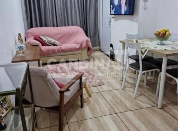 Casa · 52m² · 2 Quartos · 2 Vagas · Casa de Condomínio para venda em Jardim Tangara de 52.00m² com 2 Quartos, 1 Suite e 2 Garagens