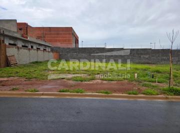 Terreno · 300m² · Terreno para venda em Parque Faber Castell 5 de 300.00m²