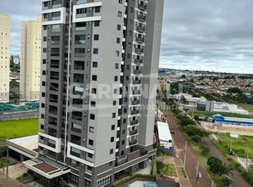 Apartamento · 69m² · 2 Quartos · 2 Vagas · Apartamento para venda em Parque Faber Castell Ii de 69.00m² com 2 Quartos, 1 Suite e 2 Garagens