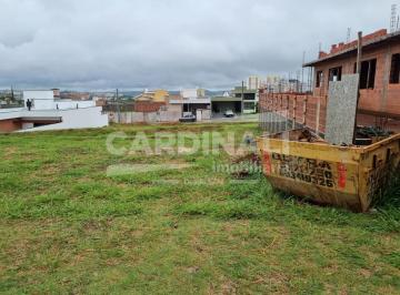 Terreno · 300m² · Terreno para venda em Parque Faber Castell Ii de 300.00m²