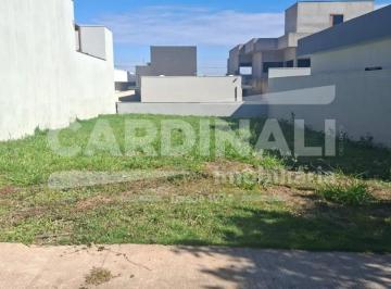 Terreno · 250m² · Terreno para venda em Condominio Faixa Azul de 250.00m²