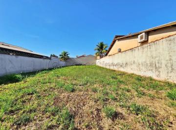 Terreno · 490m² · Terreno para venda em City Ribeirão de 490.00m²