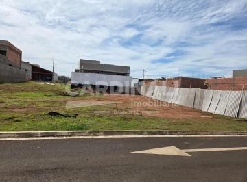 Terreno · 300m² · Terreno para venda em Parque Faber Castell Ii de 300.00m²