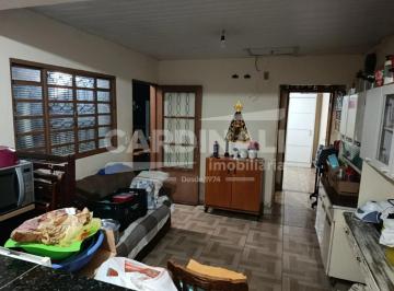 Rural · 200m² · 2 Quartos · 5 Vagas · Fazenda / Sítio para venda em Monjolinho de 200.00m² com 2 Quartos e 5 Garagens