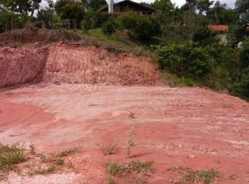 Terreno , Itatiba · Terreno para venda em Chácara San Martin I de 1000.00m²