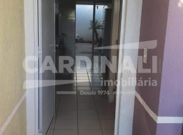 Casa · 63m² · 2 Quartos · 2 Vagas · Casa de Condomínio para venda em Jardim Ipanema de 63.00m² com 2 Quartos e 2 Garagens