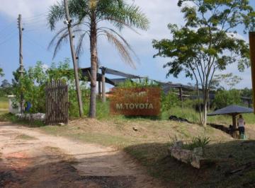 Terreno · 43880m² · Terreno para venda em Parque Industrial de 43880.00m²