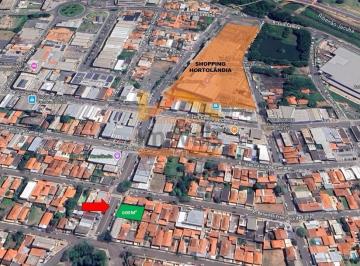 Terreno · 600m² · Lote / Terreno para alugar em Loteamento Remanso Campineiro de 600.00m²