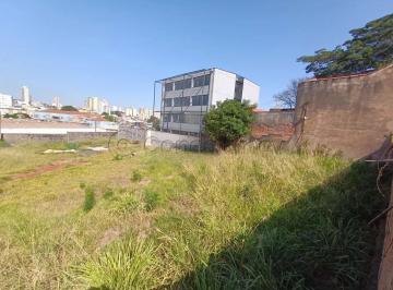 Terreno · 2087m² · Terreno para venda em Jardim Paulista de 2087.00m²