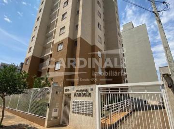 Apartamento · 60m² · 2 Quartos · 1 Vaga · Apartamento para venda em Jardim Bethania de 60.00m² com 2 Quartos, 1 Suite e 1 Garagem