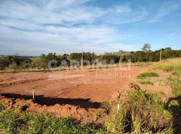 Terreno · 1132m² · Terreno para venda em Loteamento Jardim Vista Alegre de 1132.00m²