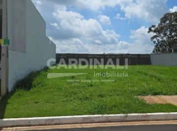 Terreno · 257m² · Terreno para venda em Recanto Do Sabiá de 257.00m²