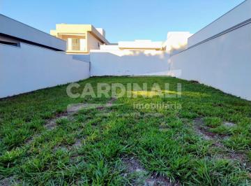 Terreno · 250m² · Terreno para venda em Condominio Faixa Azul de 250.00m²