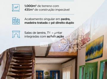 Casa de 3 quartos, Itatiba · Casa para venda em Parque São Gabriel de 435.00m² com 3 Quartos, 3 Suites e 13 Garagens
