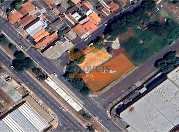 Terreno · 1048m² · Lote / Terreno para alugar em Jardim Eneides Residencial de 1048.00m²