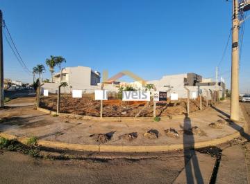 Terreno · 458m² · Lote / Terreno para alugar em Parque Universitário de 458.00m²