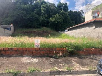 Terreno · 200m² · Terreno para venda em Residencial São José de 200.00m²