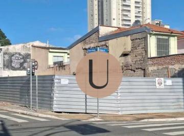 0e91f44632f8ce8de74094894a6c34bf53952c92 · Terreno Comercial para Locação na Chácara Santo Antônio | 300 m² | Excelente Localização